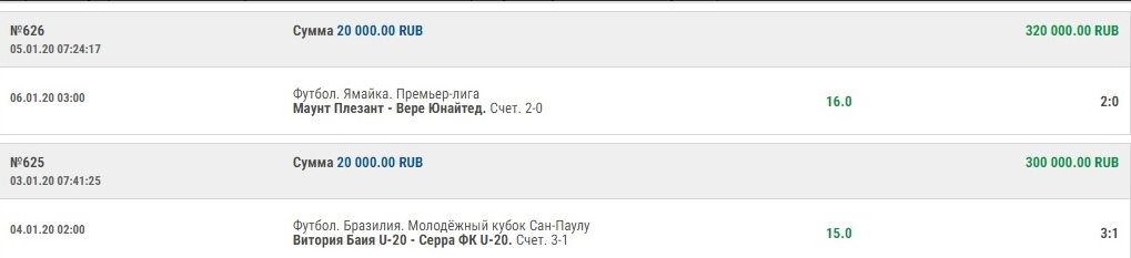 Скрины выигрышных купонов Скрины выигрышных купонов