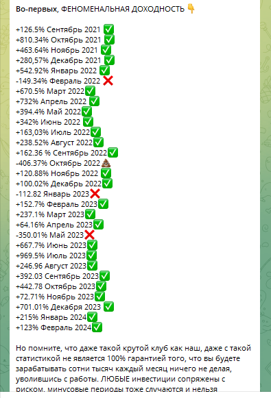Статистика по месяцам