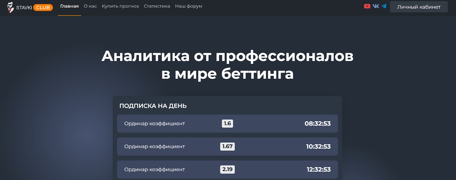 Stavkiclub отзывы Stavkiclub отзывы