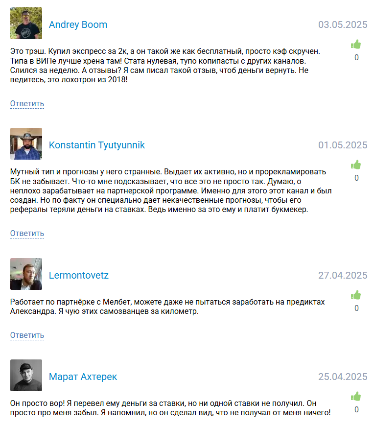 телеграм Аналитика от Александра