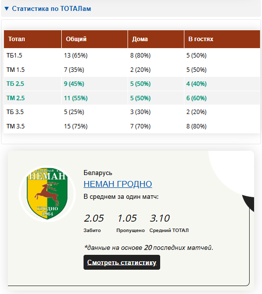 Телеграм-канал Live Bet