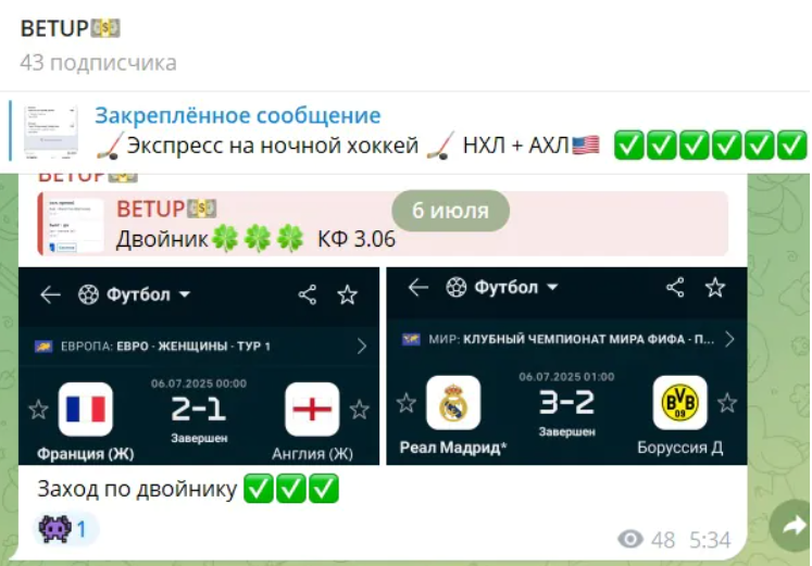 аналитик BETUP аналитик BETUP