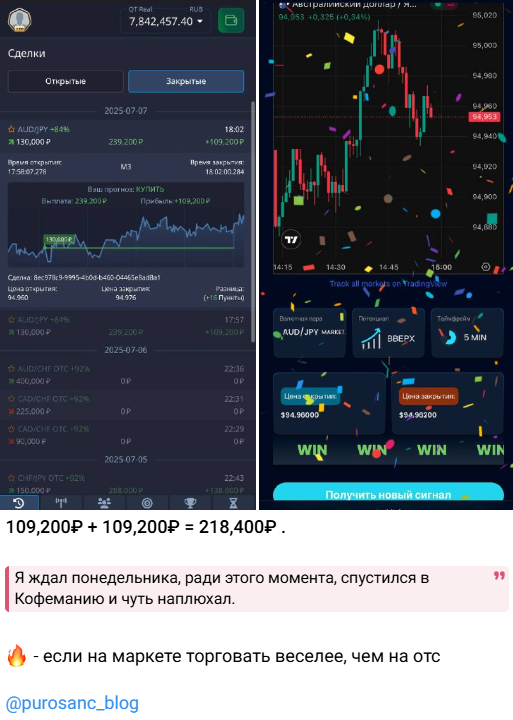 аналитик Пуросанс Блог аналитик Пуросанс Блог