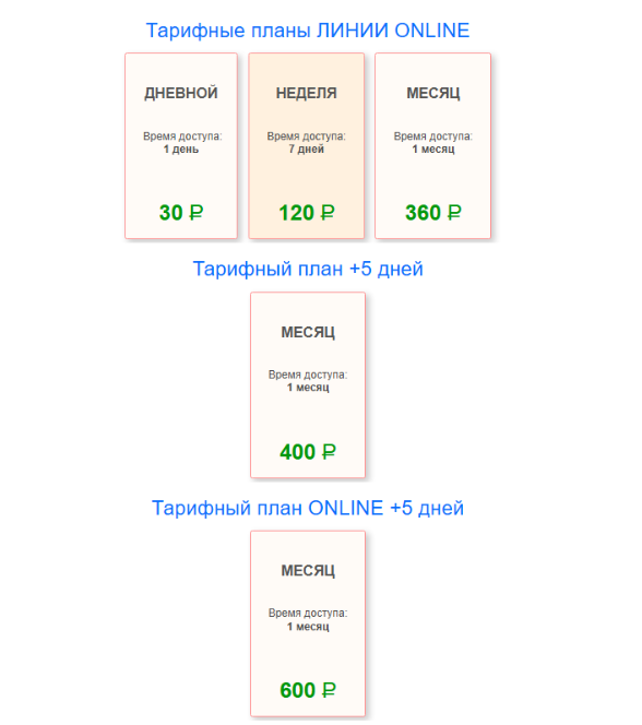 аналитика LINE4BET
