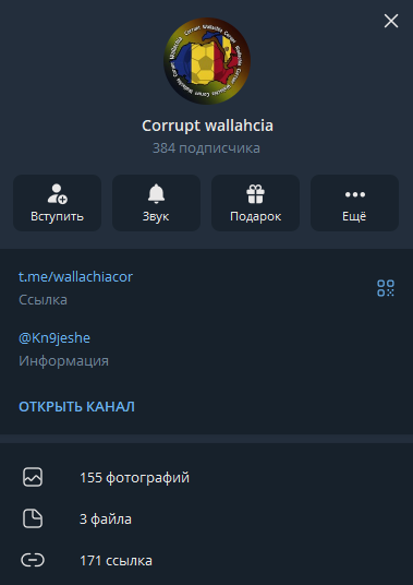 Corrupt wallahcia телеграмм Corrupt wallahcia телеграмм