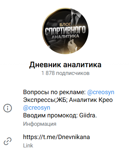 каппер Дневник аналитика