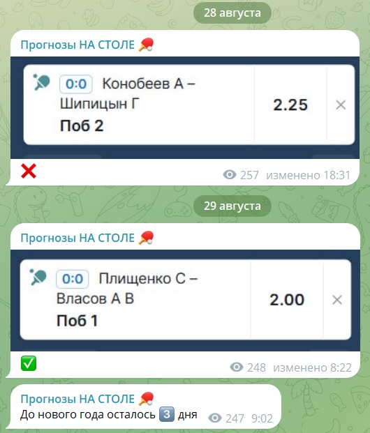 НА СТОЛЕ телеграмм каппер