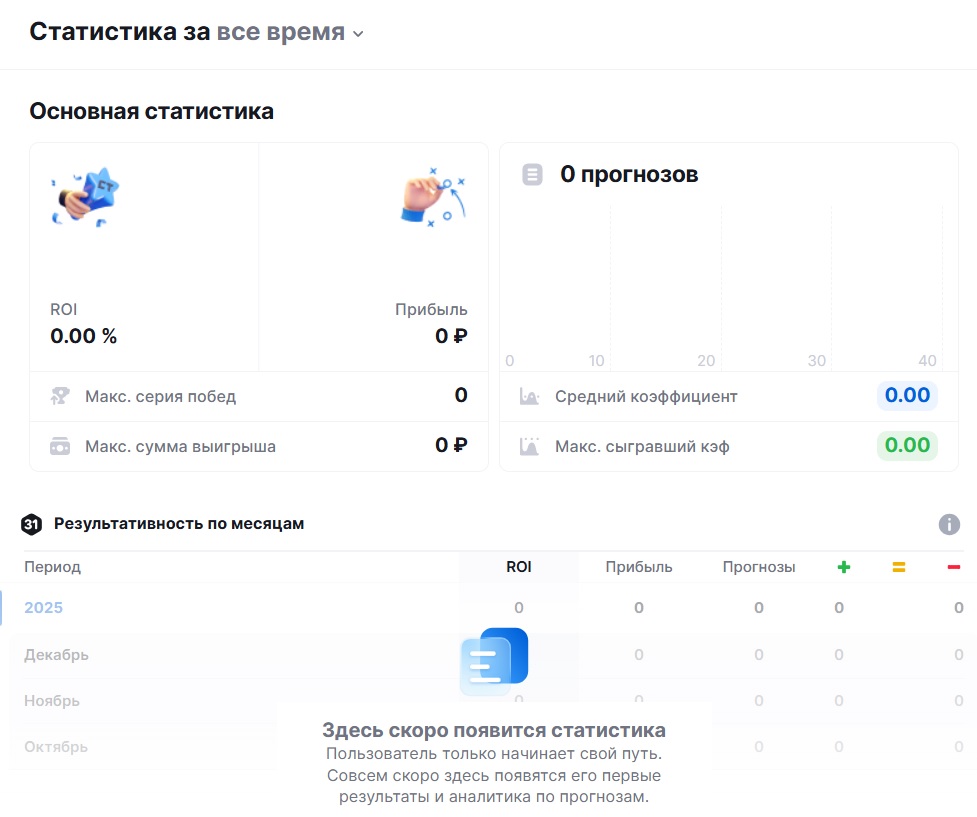 Николай Дмитриев каппер Николай Дмитриев каппер