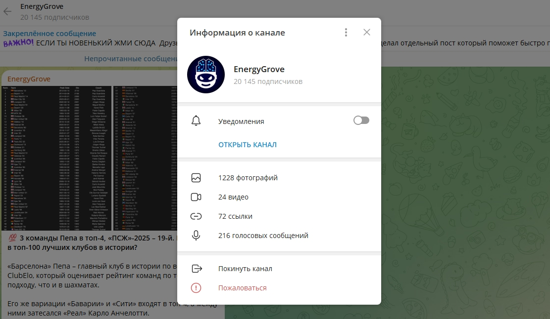 телеграмм EnergyGrove