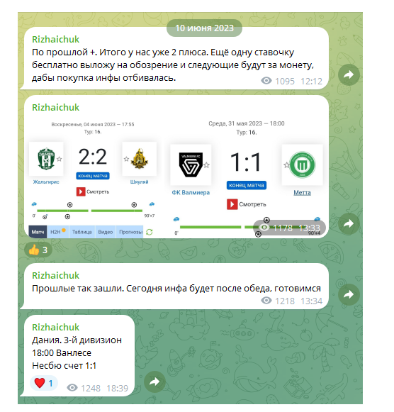 телеграмм Rizhaichuk