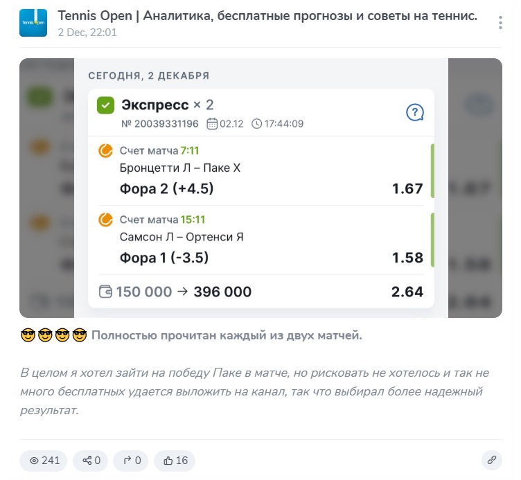 Tennis Open каппер Tennis Open каппер