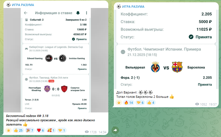 Бесплатные варианты прогнозов