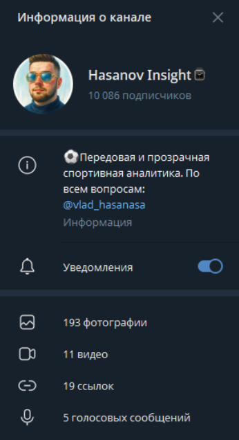 Hasanov Insight телеграмм