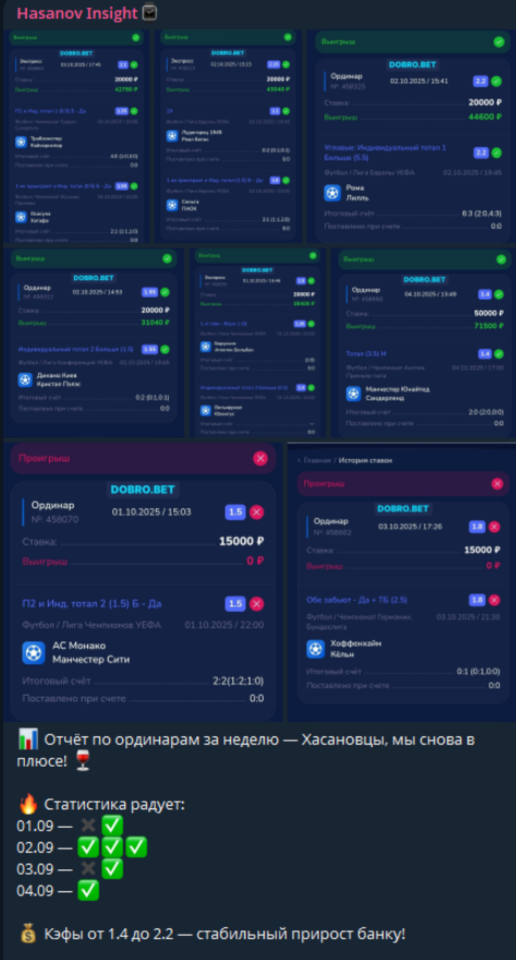 Хасанов Инсайт каппер