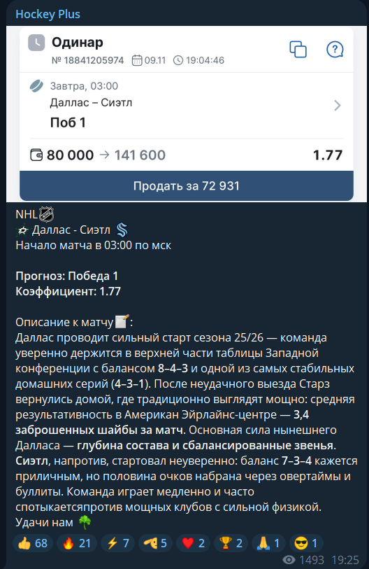 Хоккей Плюс каппер