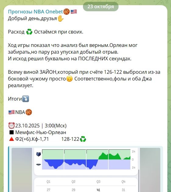 NBA Onebet каппер