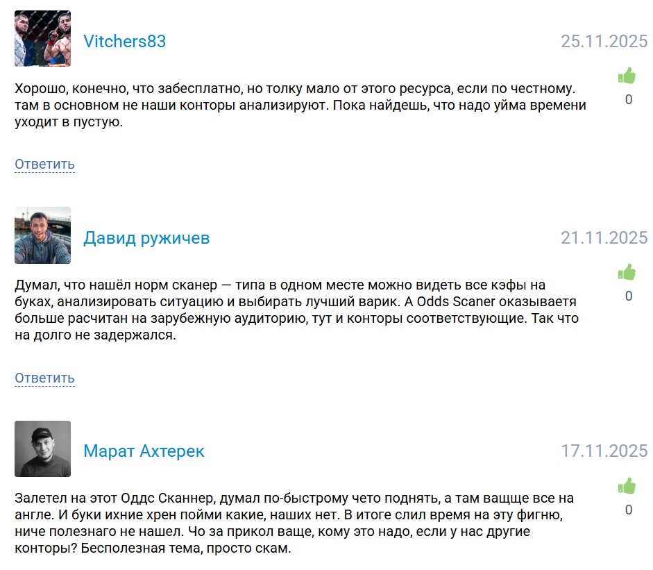 Odds Scanner телеграмм канал