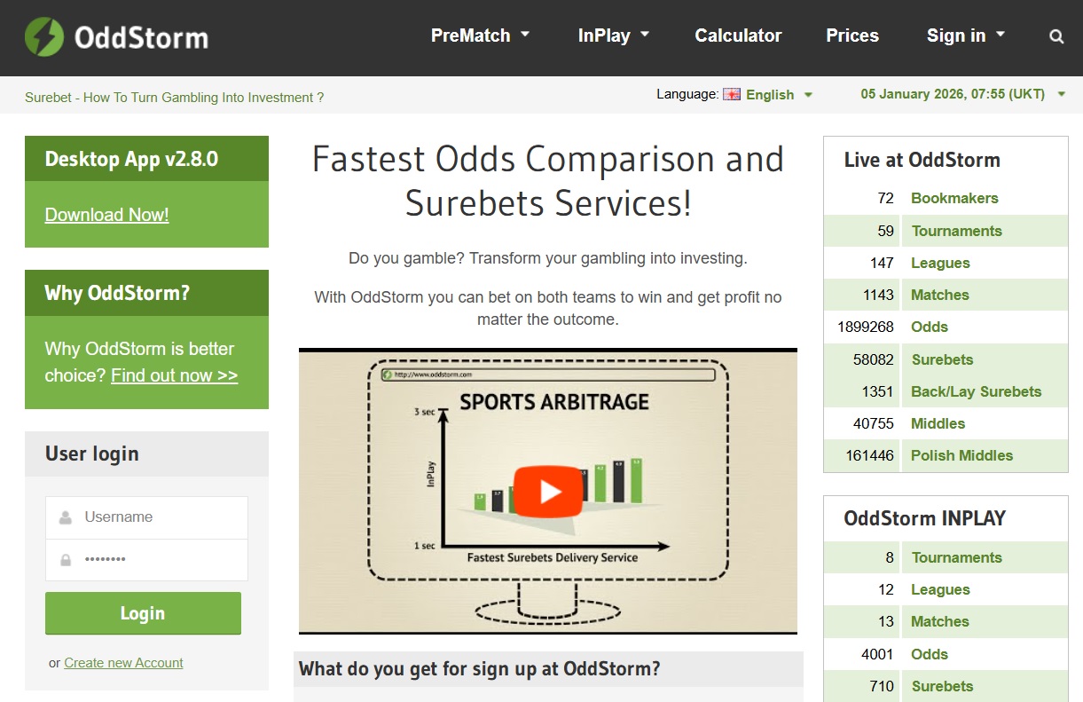 Oddstorm отзывы