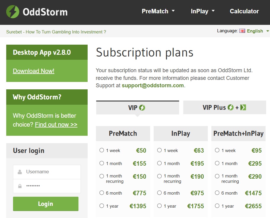 Oddstorm телеграмм канал