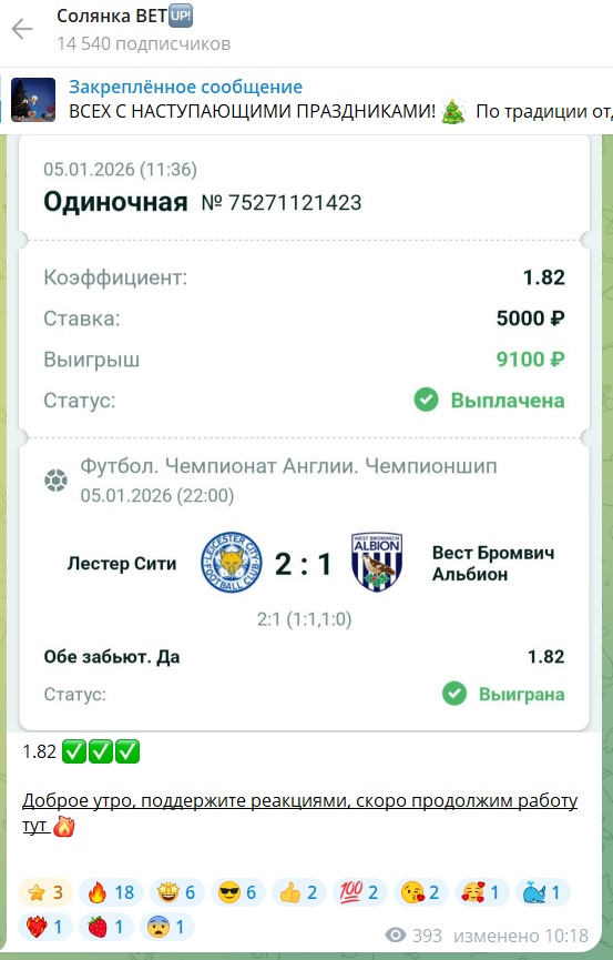 Складчина | VIP – Pay | BET каппер Складчина | VIP – Pay | BET каппер