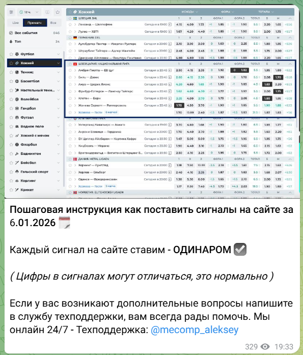 статистика PREMIUM COMPANY GROUP