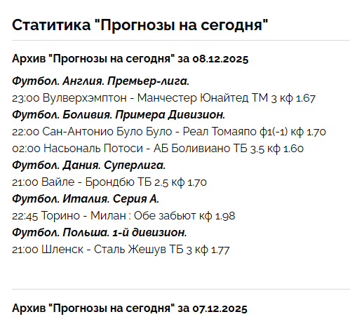 Статистика прошлых прогнозов
