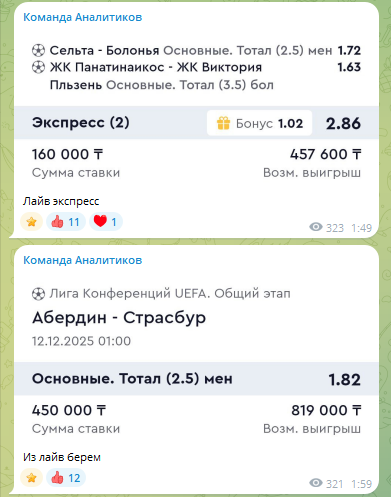 Виды ставок на футбол Виды ставок на футбол