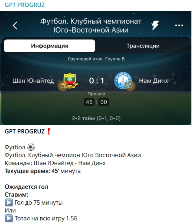 GPT PROGRUZ каппер