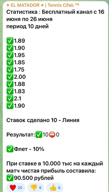 капер Матадор