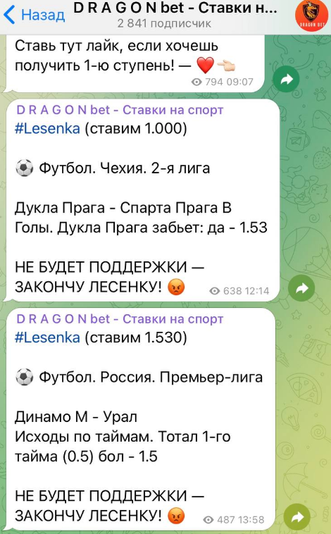 каппер Danilil50