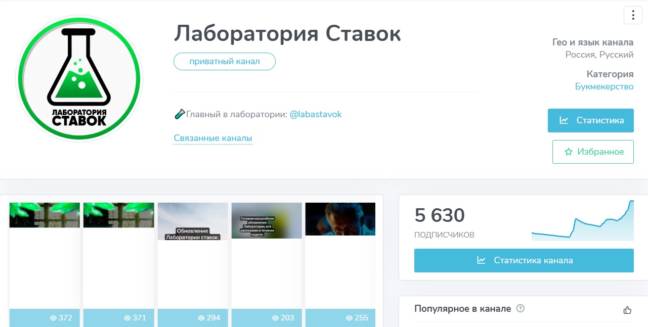 Лаборатория ставок отзывы