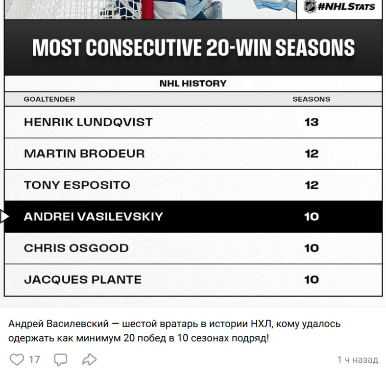 PRO_NHL каппер