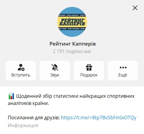 Рейтинг Капперів отзывы