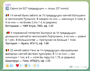 Статистика серий и новые тенденции