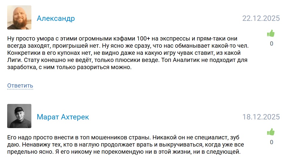 Топ Аналитик каппер