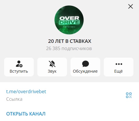 20 лет в ставках отзывы