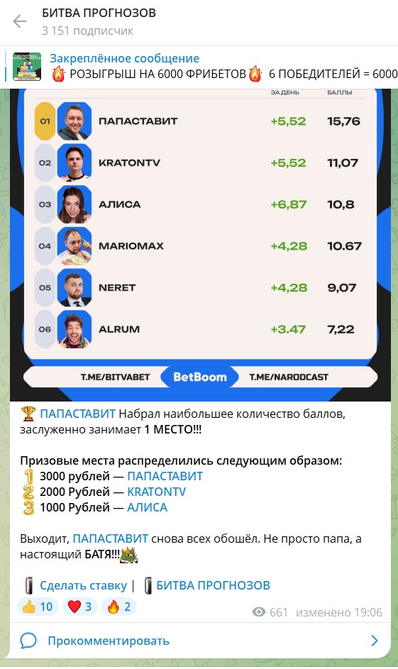 БИТВА ПРОГНОЗОВ каппер