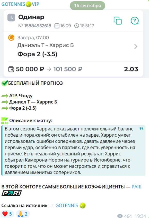 Готеннис Вип отзывы
