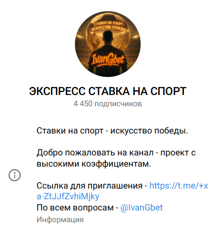 каппер Ivangbet