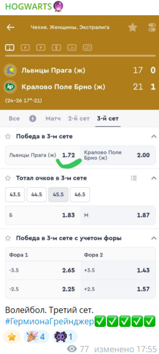 Хогвартс отзывы