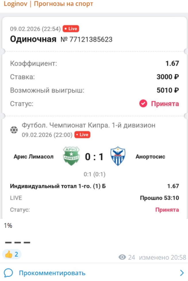 Loginov | Футбольная аналитика каппер Loginov | Футбольная аналитика каппер