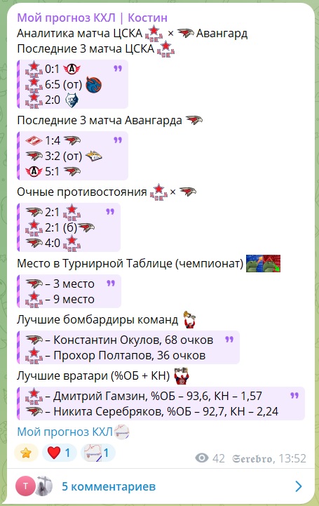 Мой прогноз КХЛ каппер