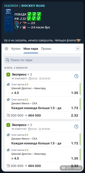 отзывы Ледокол Hockey Blog