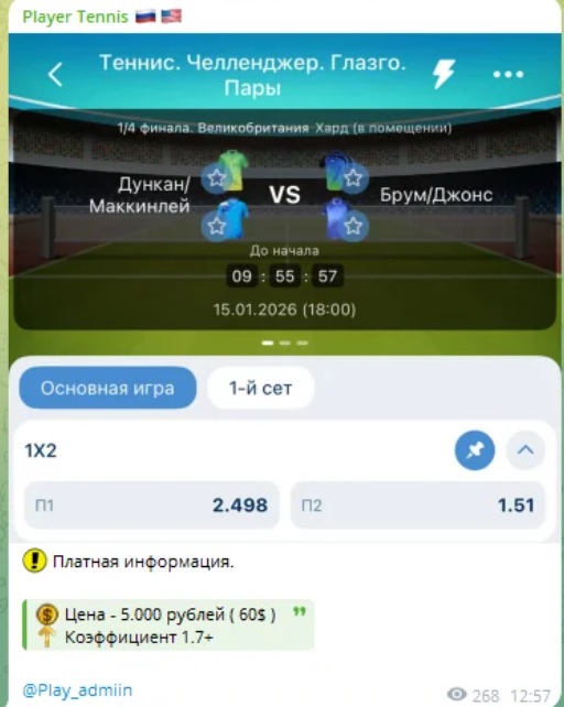 Player Tennis, Play_admiin телеграмм канал Player Tennis, Play_admiin телеграмм канал