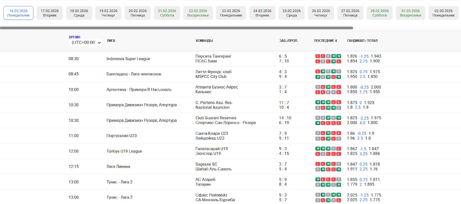 ресурс www valuebetsai com ресурс www valuebetsai com