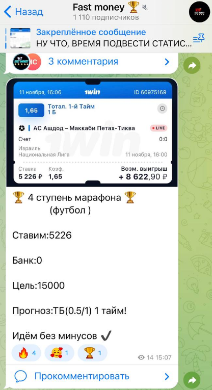 телеграм Fast Money телеграм Fast Money