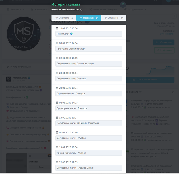 телеграмм Прогнозы | Ставки на спорт