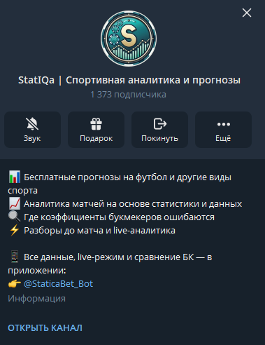 телеграмм StatIQa | Спортивная аналитика и прогнозы