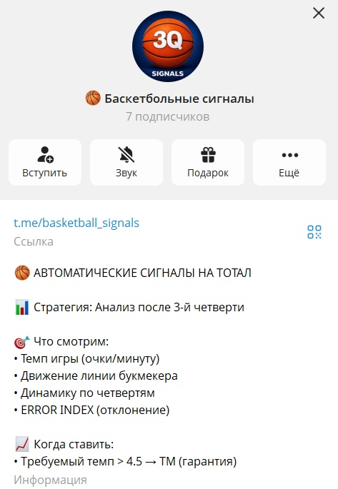 Basketball Predictor Bot отзывы