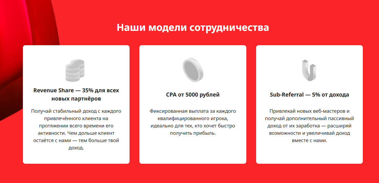 Bet M Partners прогнозы